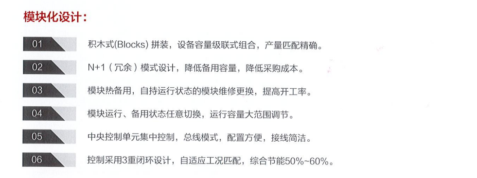 model ozone板式臭氧1.png model ozone板式臭氧1.png