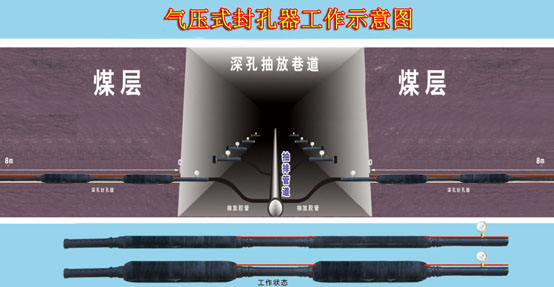**封孔器，選擇的優勢更強，**封孔器就在嘉匯科技