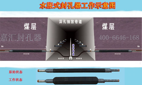 瓦斯抽放封孔器的功能及規格，嘉匯科技更安全