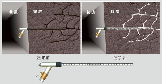 嘉匯科技*新研發出了新型封孔器——錨桿注漿封孔器