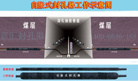 嘉匯人努力堅持做封孔器